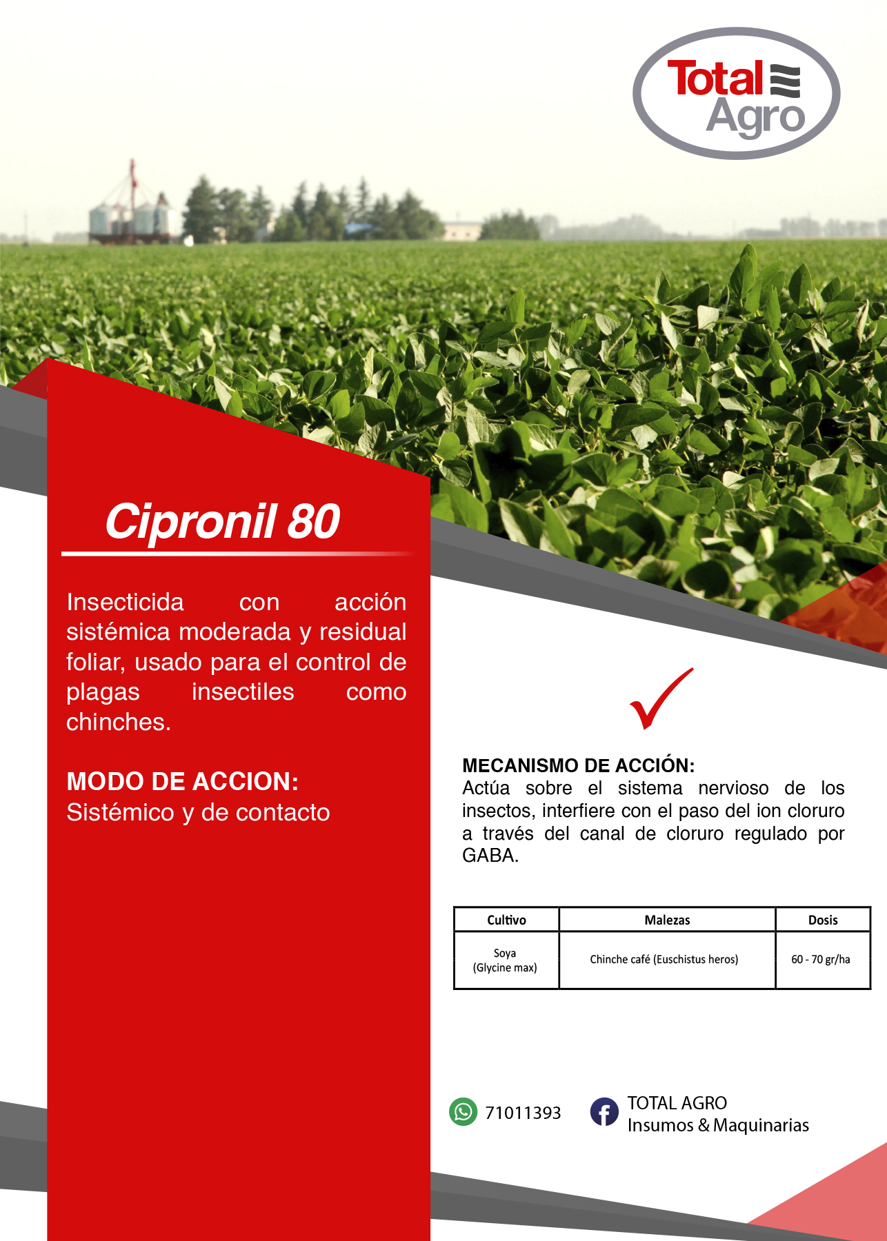 CIPRONIL 80